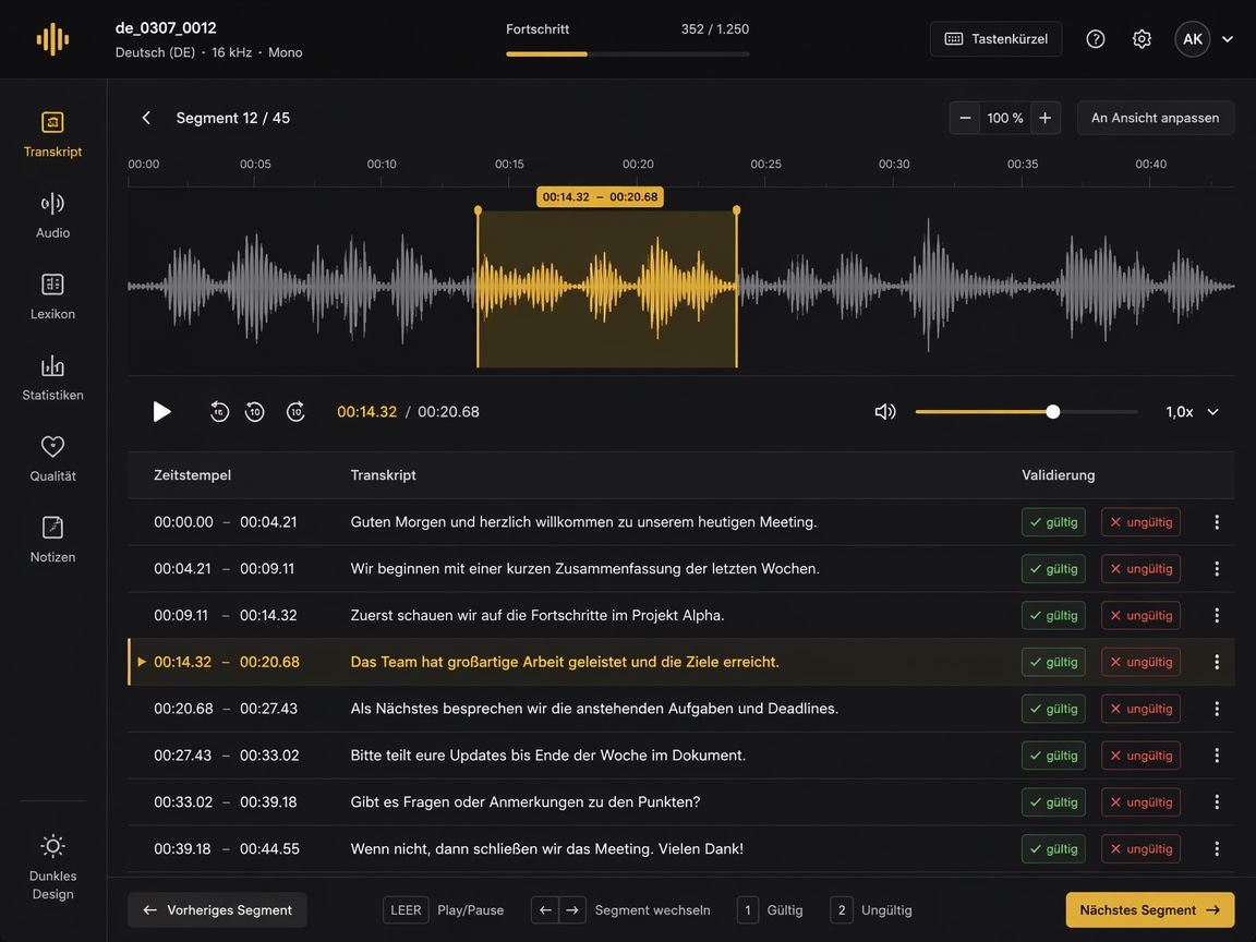 Multilingual ASR transcription