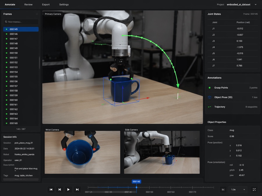 3D LiDAR annotation